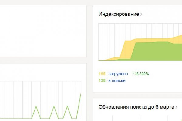 Как восстановить аккаунт на кракене даркнет